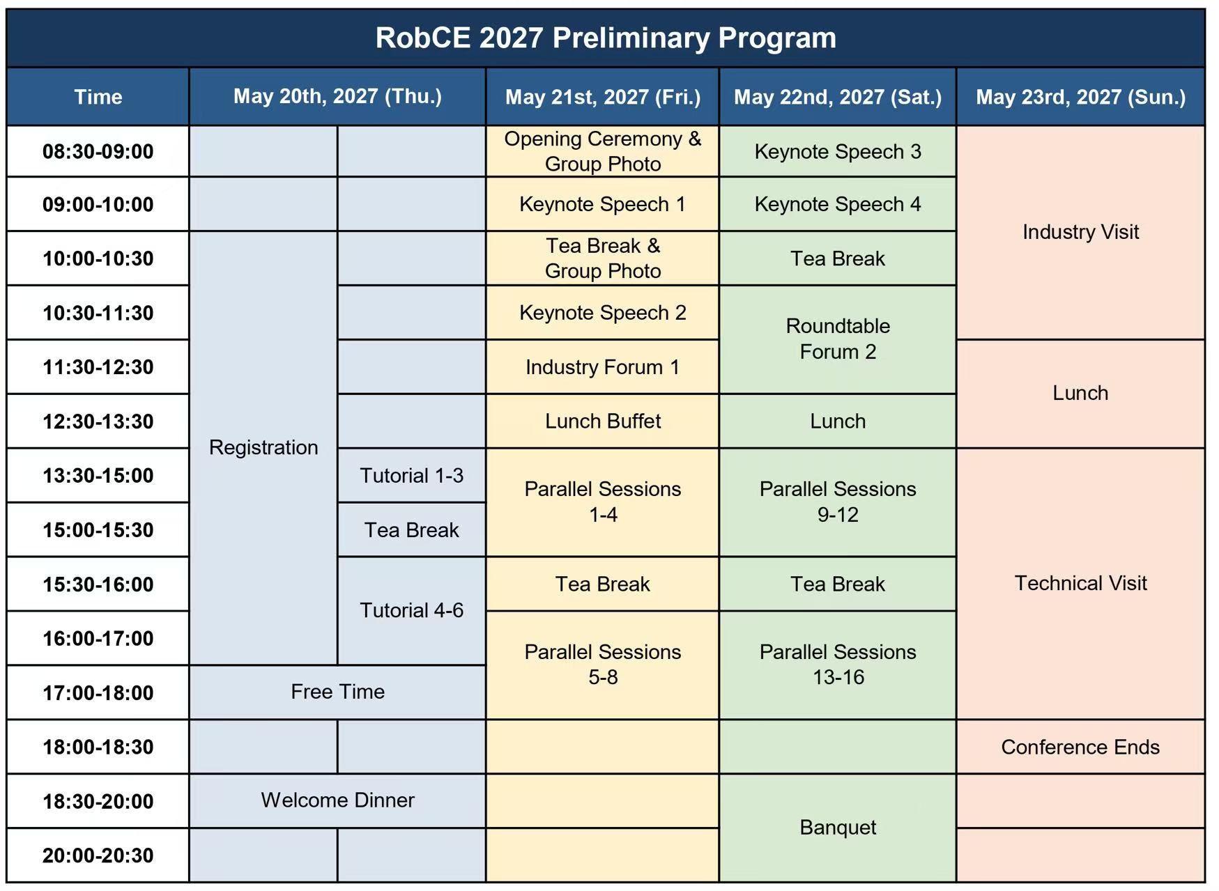 Program Preview